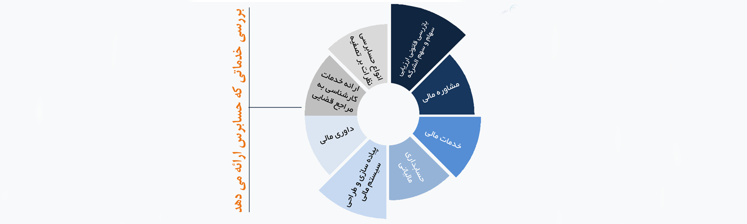 بررسی روند حسابرس رسمی شدن